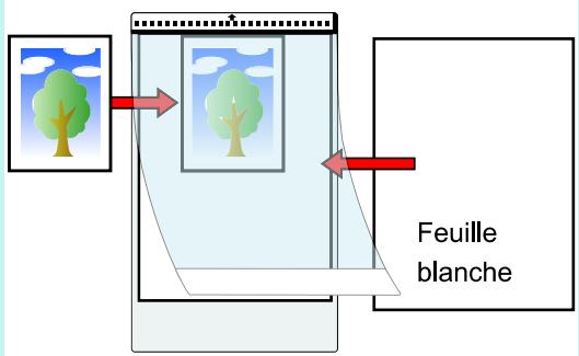 FUJIFILM SCAN SNAP IX500 - Conseil - 1