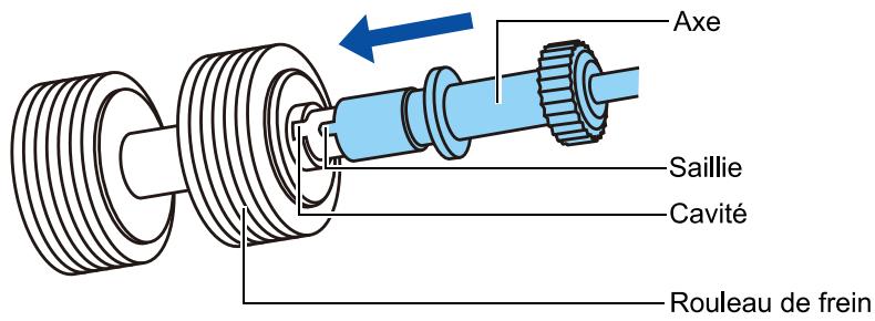 FUJIFILM SCAN SNAP IX500 - Ouvrez le couvercle - 4