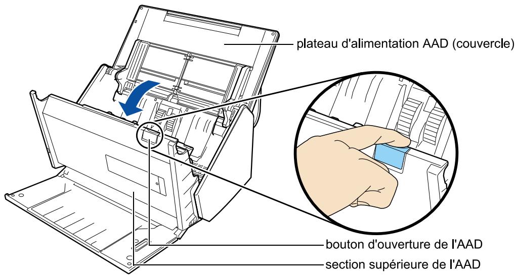 FUJIFILM SCAN SNAP IX500 - Remplacer l'ensemble des rouleaux - 1