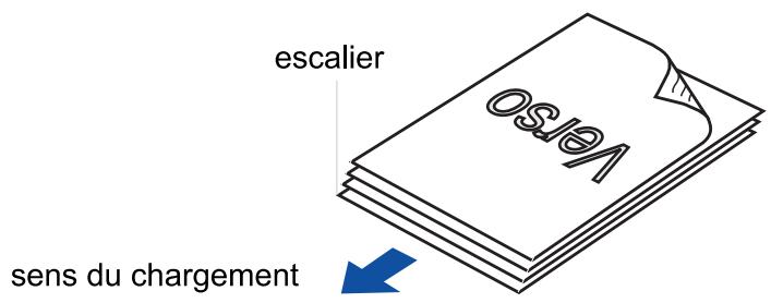 FUJIFILM SCAN SNAP IX500 - Déclarez les documents. - 2