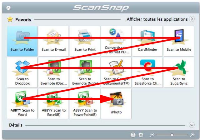 FUJIFILM SCAN SNAP IX500 - Conseil - 3