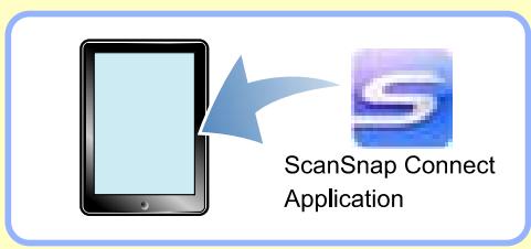 FUJIFILM SCAN SNAP IX500 - Connexion du scansnap vers un réseau sans fil - 2