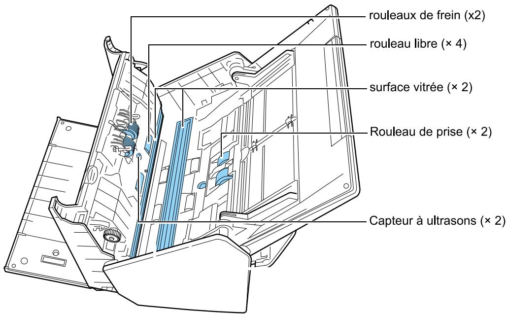 FUJIFILM SCAN SNAP IX500 - Important - 2