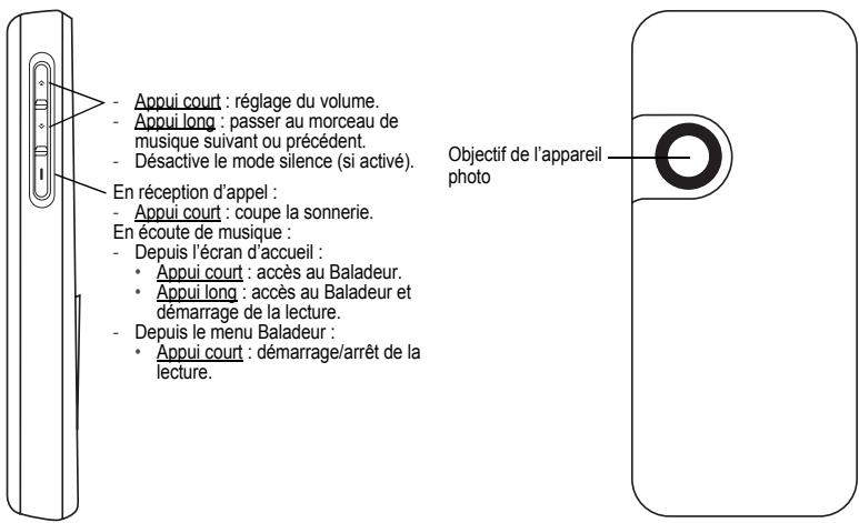SAGEM NC - Contrat de licence utilisateur final (CLUF), pour le logiciel 54 - 5