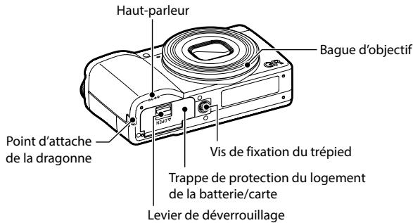 RICOH PHOTONUM.COMPACTGR II STREET EDITION - Vérification du contenu de l'emballage - 3