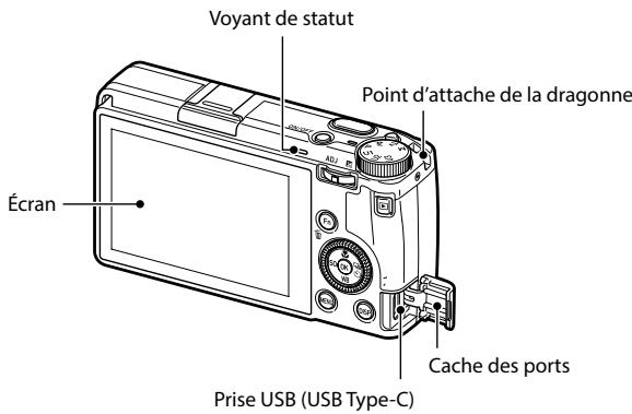 RICOH PHOTONUM.COMPACTGR II STREET EDITION - Vérification du contenu de l'emballage - 2