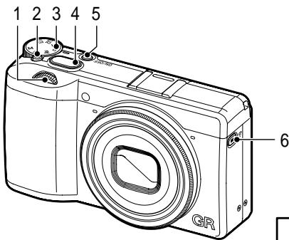 RICOH PHOTONUM.COMPACTGR II STREET EDITION - Commandes - 1