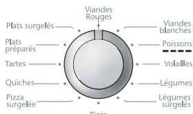 SAUTER SME675BF1 - Programmation du temps de cuisson automatique en fonction du poids - 2