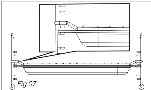 SAUTER SME675BF1 - Remarque: - 3