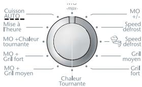 SAUTER SME675BF1 - Programmation du temps de cuisson automatique en fonction du poids - 1