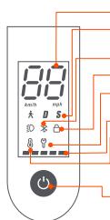 Xiaomi MiScootPro2 - Bedienfeld &amp; Startknopf - 1
