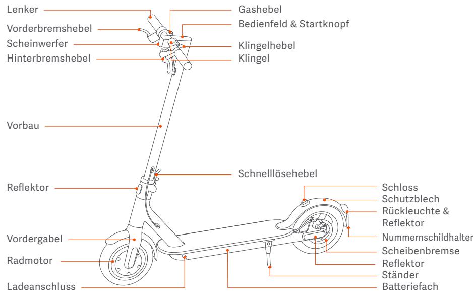 Xiaomi MiScootPro2 - Produktübersicht - 1