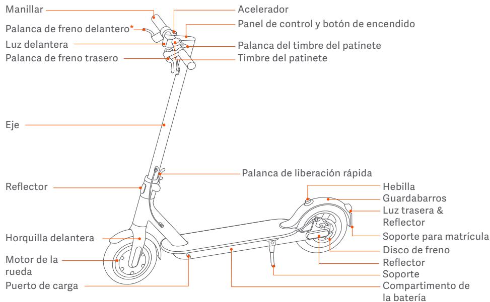Xiaomi MiScootPro2 - Descripción general del producto - 1