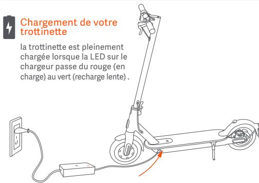 Xiaomi MiScootPro2 - Information importante - 1