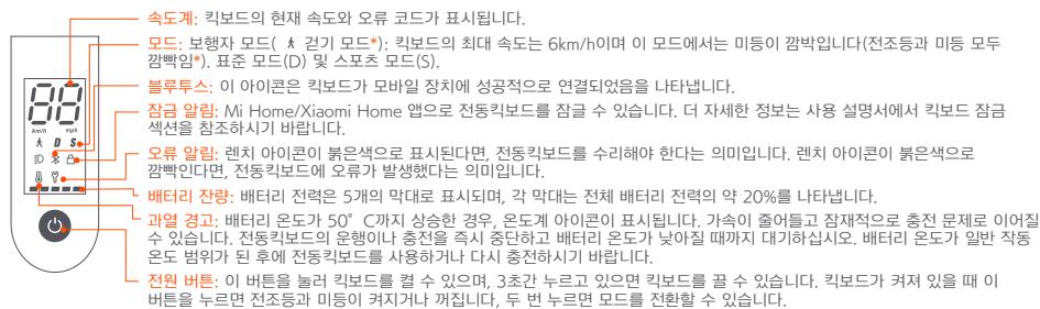 Xiaomi MiScootPro2 - 이 표는 모든 사용자에게 적용됩니다. - 1