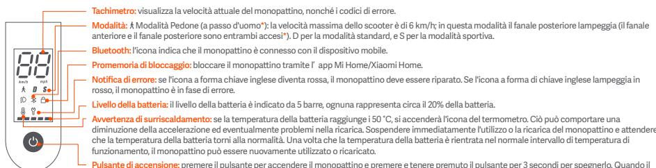 Xiaomi MiScootPro2 - Pannello di lavoro e pulsante di accensione - 1