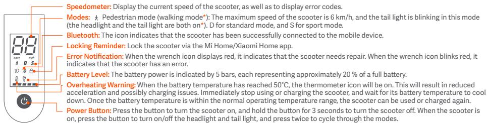 Xiaomi MiScootPro2 - Control Panel &amp; Power Button - 1