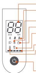 Xiaomi MiScootPro2 - Panel de control y botón de encendido - 1