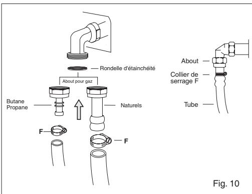 FRATELLI ONOFRI RE 92 DFR ROUGE - Avertissements - 1