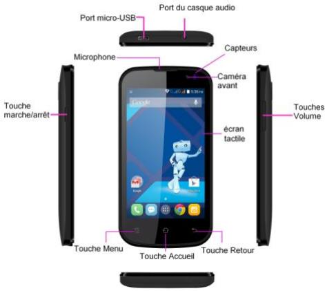 HAIER PHONE W717 NOIR - Voituretéléphone - 1