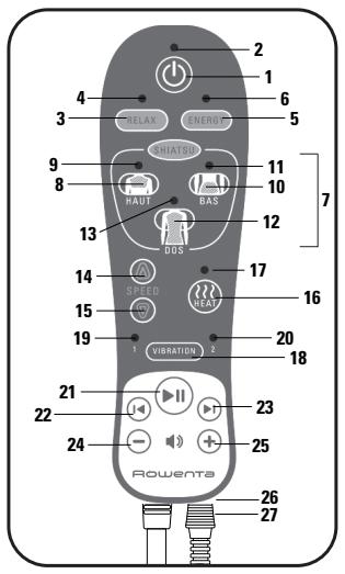 ROWENTA MM8050 - Décontracte les muscles - 7