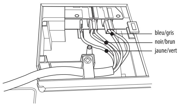 INDESIT iKiS630LDF - Avertissement - 2