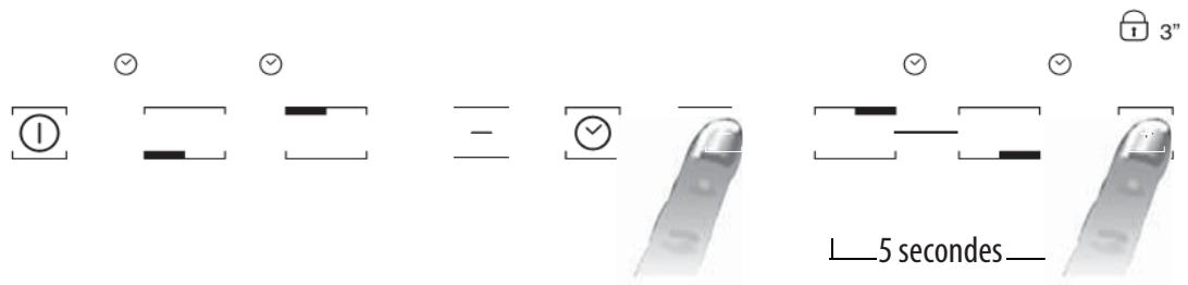 INDESIT iKiS630LDF - Activation/désactivation du signal sonore (non disponible sur les versions à curseur) - 1