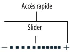 INDESIT iKiS630LDF - Bandeau de commandes - 2