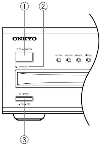 ONKYO DX-C390B - Autres modèles - 1