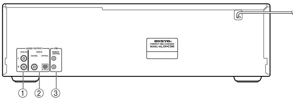 ONKYO DX-C390B - Panneau arrêté - 1