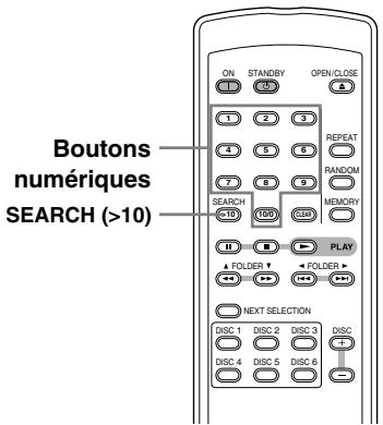 ONKYO DX-C390B - Annulation du mode navigation ou all folder - 1