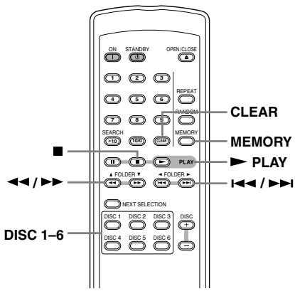 ONKYO DX-C390B - Utilisation de la lecture aléatoire - 1
