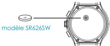 COGITO POP BLANC - Remplacement de la pile du mouvement à quartz : - 1