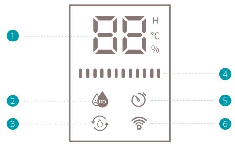 DUUX HUMIDIFICATEURDP - Pièces de rechange - 2