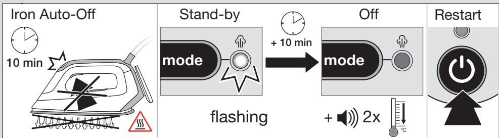 DARRY BRAUN IS3157BL - 11