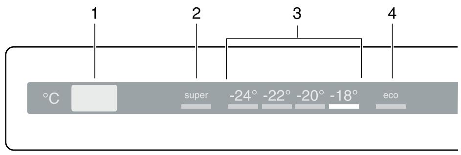 BOSCH KGNS9TEA - Solicitud de reparación y asesoramento en caso de averías - 2