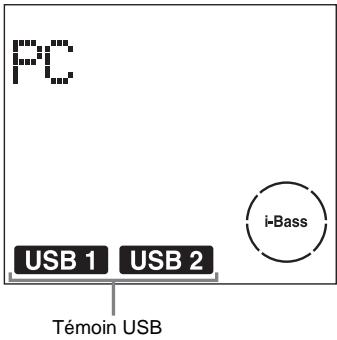 AIWARE AWP-ZP3 - Raccordement à un concentrateur USB - 1