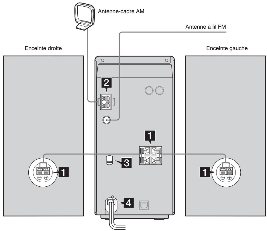 AIWARE AWP-ZP3 - Installation de la chaîne - 1