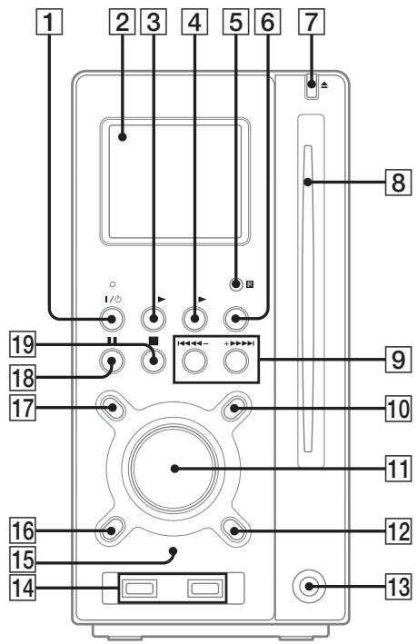 AIWARE AWP-ZP3 - Description des touches - 1