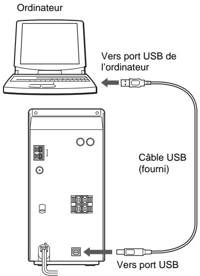AIWARE AWP-ZP3 - Raccordement d'un ordinateur à la chaîne - 1