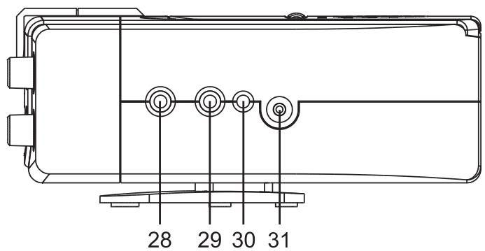 LANSAY KARAOKE 17362 - EMPLACEMENTS des commandes - 3
