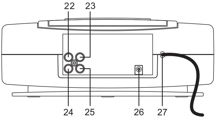 LANSAY KARAOKE 17362 - EMPLACEMENTS des commandes - 2