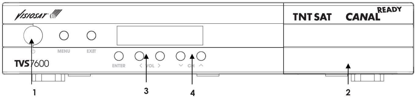 VISIOSAT TVS 7600 TNTSAT - II.1 face avant - 1