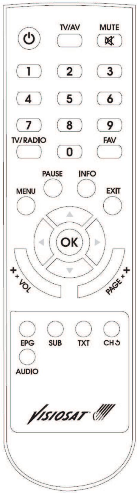 VISIOSAT TVS 7600 TNTSAT - II.2 Télécommande - 1