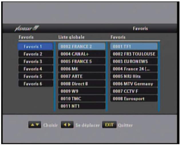 VISIOSAT TVS 7600 TNTSAT - V.1. b gestion de la liste des favorites - 1