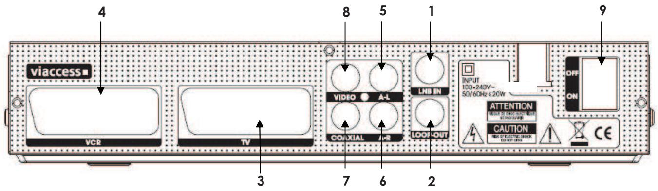 VISIOSAT TVS 7600 TNTSAT - II.3 face arrêtée - 1