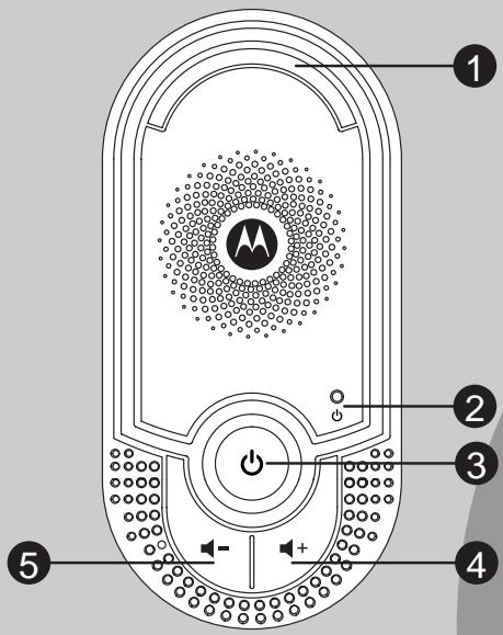 MOTOROLA MBP8 PLUG N GO - Présentation de l'unité parents - 1