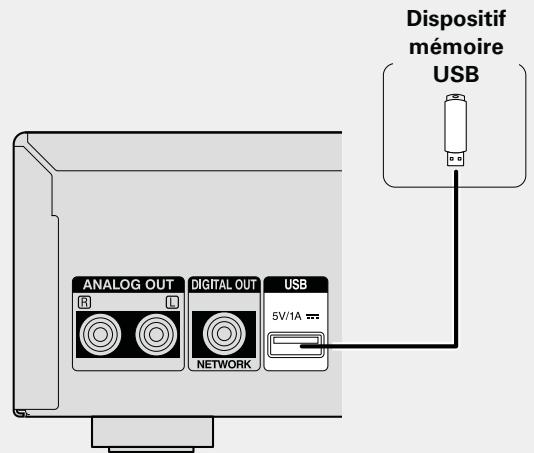 DENON D-F109N BKBK - Lecture des fichiers d'un dispositif mémoire USB - 1