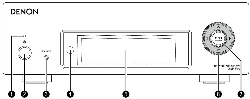 DENON D-F109N BKBK - Nomenclature des pièces et des fonctions - 1