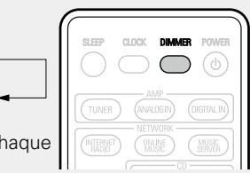 DENON D-F109N BKBK - Sélection de la luminosité de l'affichage - 2
